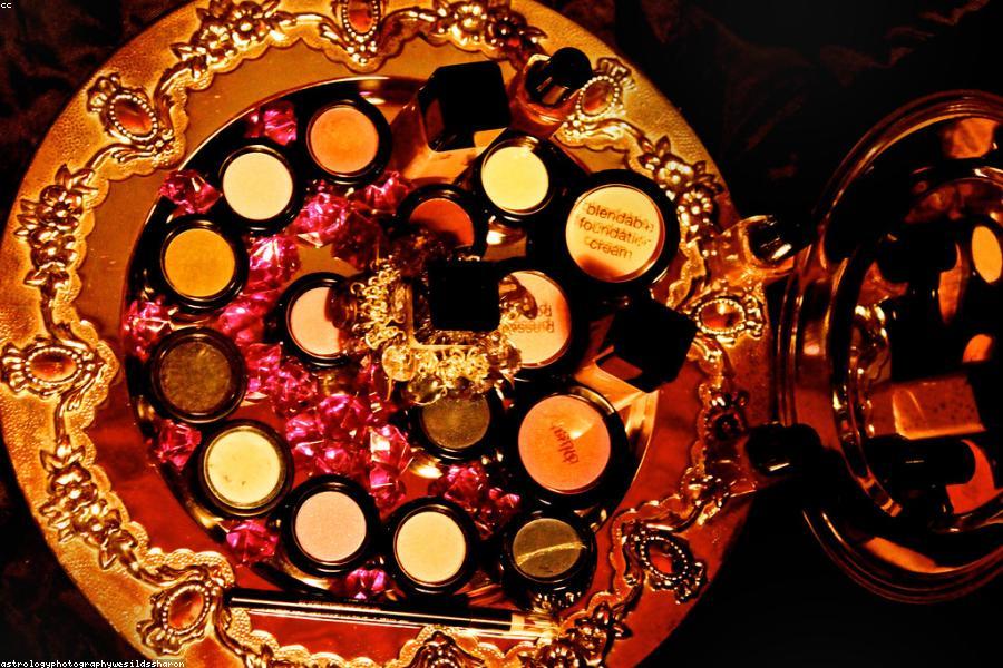 The Beginner's Guide to Eyeshadow Palettes