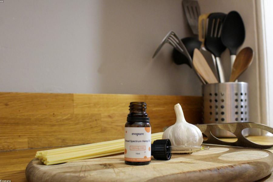 The Beginner's Guide to Mindful Eating
